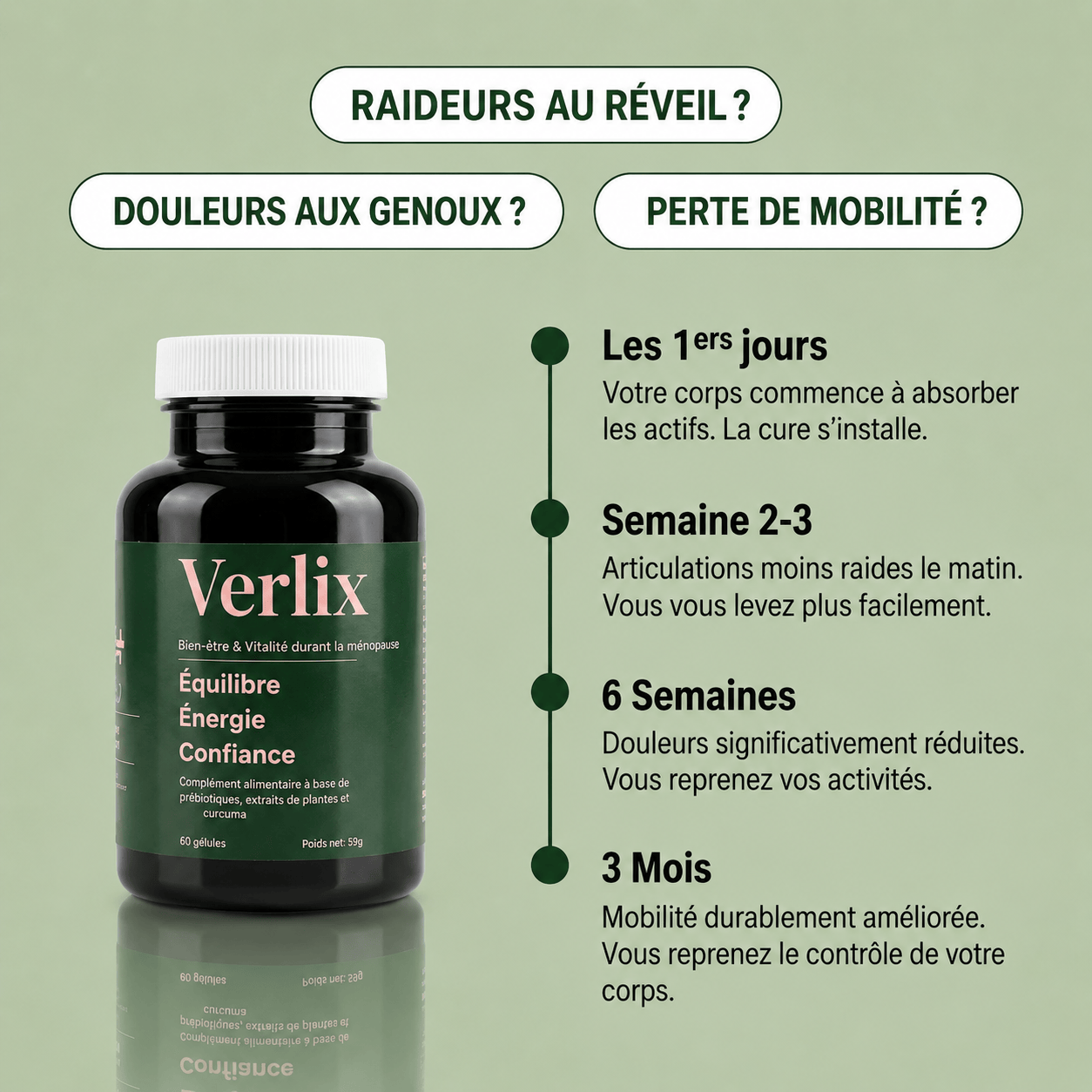 Ménopause Confort Articulaire & Hormonal