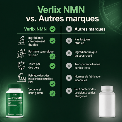 Verlix | Gélules de NMN Pur (Formule 10-en-1)