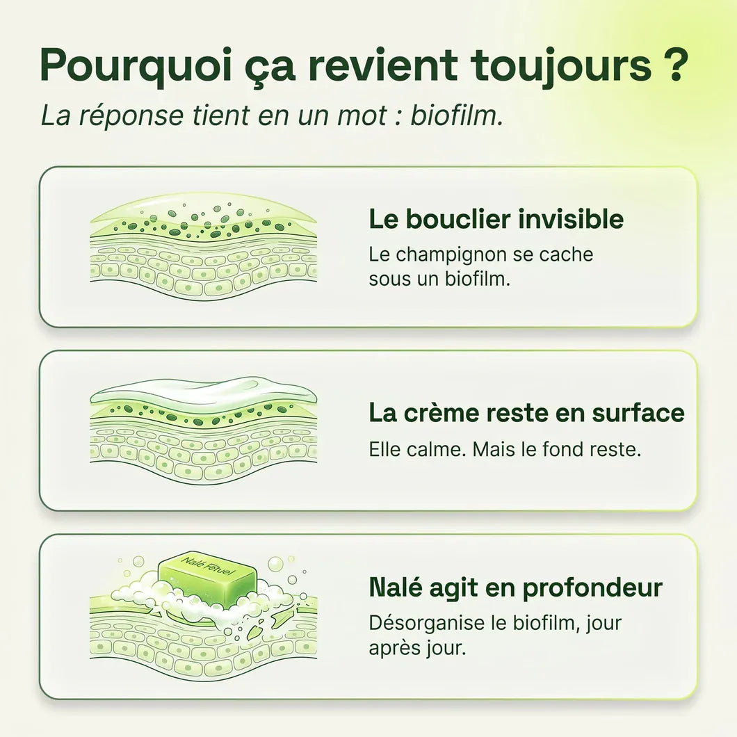 Verlix｜Savon Purifiant Antifongique