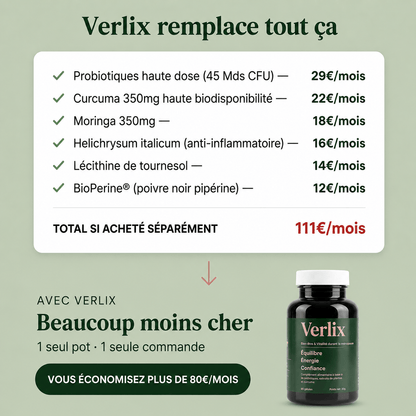 Ménopause Confort Articulaire & Hormonal