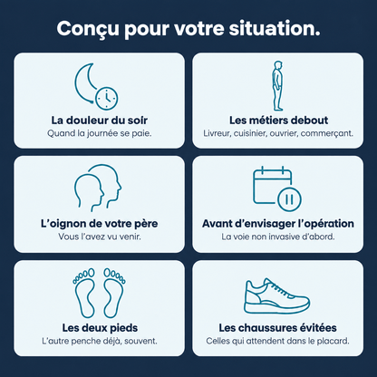 Verlix™ - Attelle EMS Hallux Valgus
