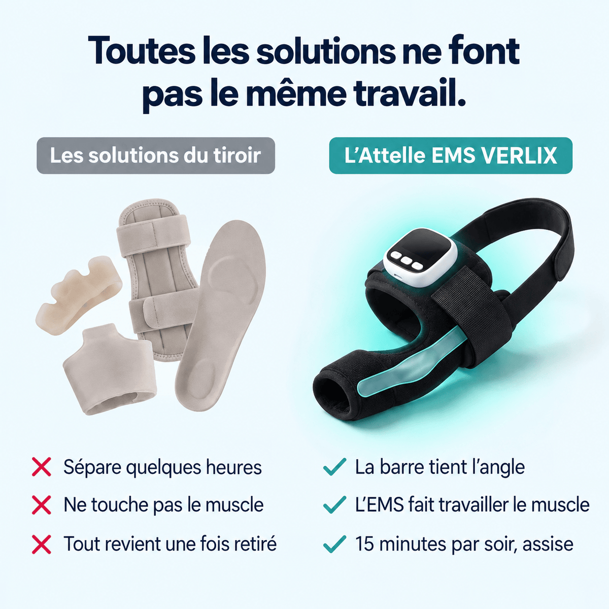 Verlix™ - Attelle EMS Hallux Valgus