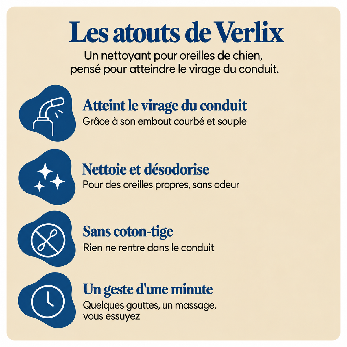 Lotion Auriculaire Chiens & Chats